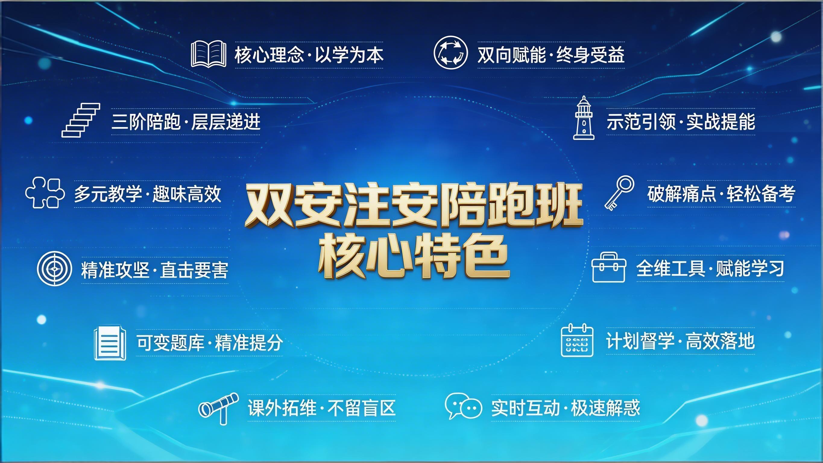 双安注安陪跑班核心特色展示